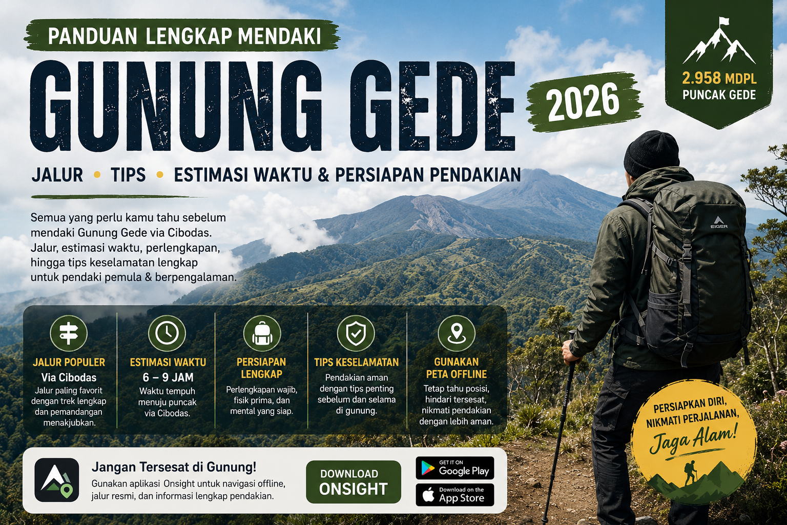 Panduan Lengkap Mendaki Gunung Gede 2026: Jalur, Tips, Estimasi Waktu & Persiapan Pendakian